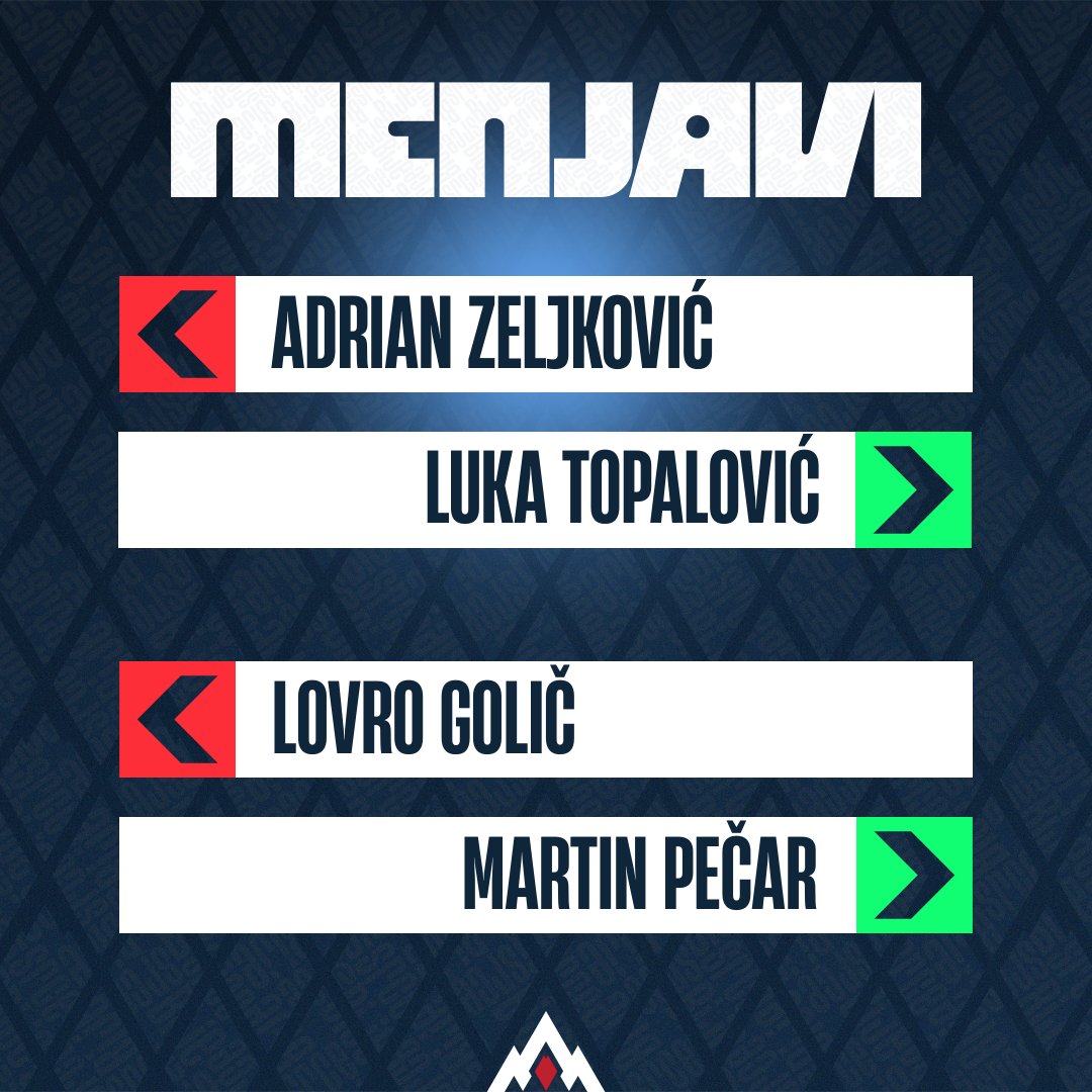 nzs_si's tweet photo. @UEFAUnder21 @ArenaSport_SI 🔁 MENJAVI! #SLOu21
Slovenija U21 - Češka U21 0:2

Andrej Razdrh je v 81. minuti v igro poslal še zadnja dva aduta.

#SrceBije 🇸🇮 | #U21EURO https://t.co/aV7q6ZFYcg