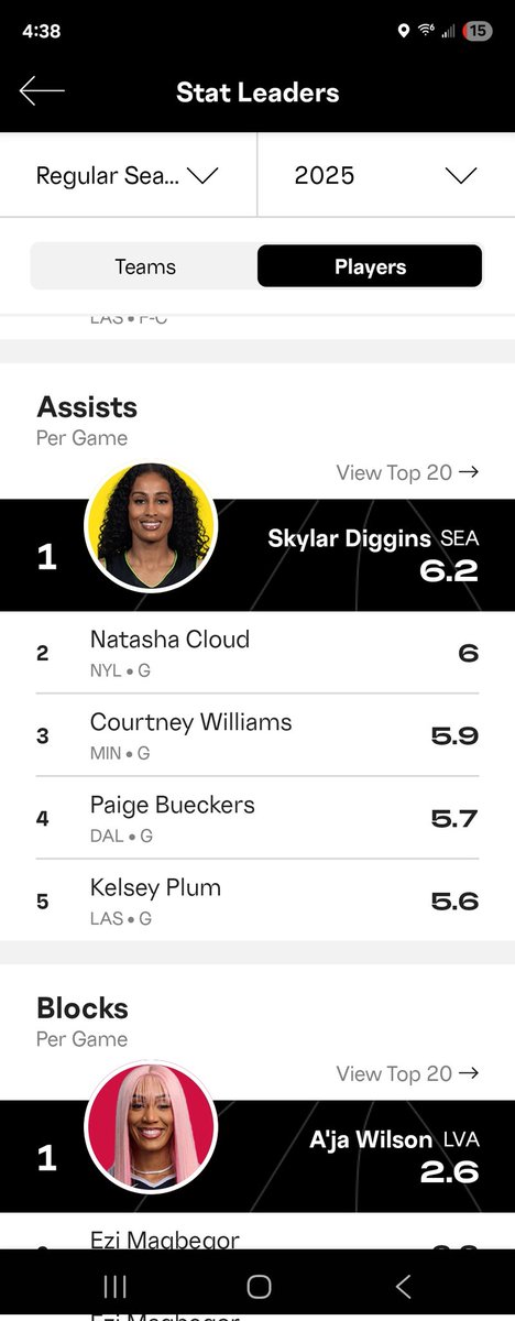 Bigwillybobpump's tweet photo. @CaitlinClark22 So it seems you don't even exist in the statlines, seeing as you're number one in assists and you're second leading scorer in the league. Not even espn, or the wnba, recognize you. https://t.co/eWeJCPJHL6