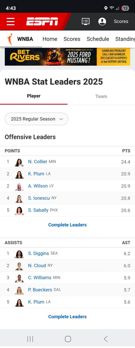 Bigwillybobpump's tweet photo. @CaitlinClark22 So it seems you don't even exist in the statlines, seeing as you're number one in assists and you're second leading scorer in the league. Not even espn, or the wnba, recognize you. https://t.co/eWeJCPJHL6