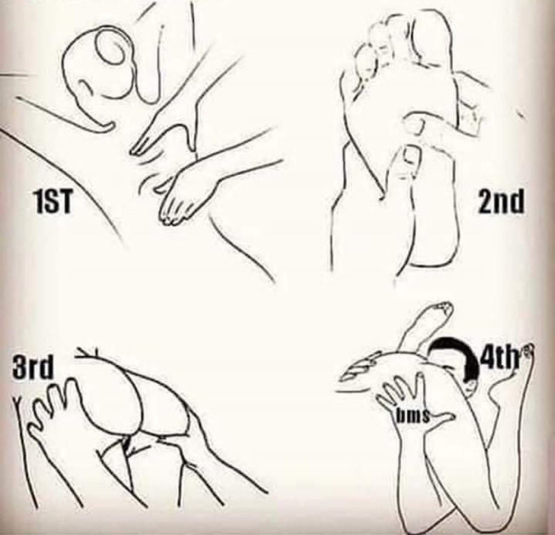 Wir können auch direkt bei Punkt 2 beginnen🫣