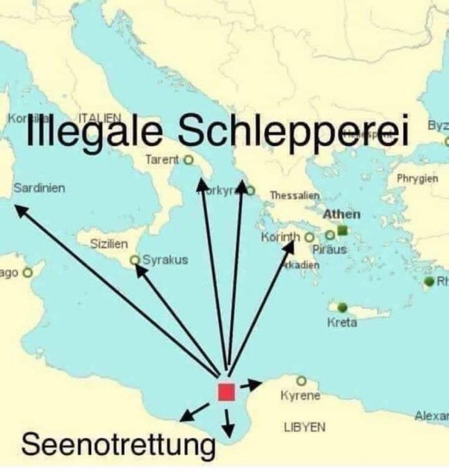Dinge sind zumeist einfach.