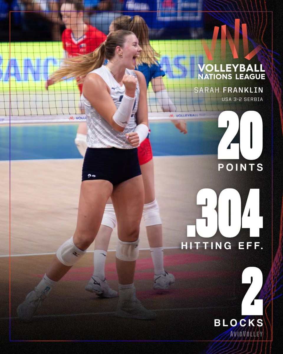 AvidVolley tweet media