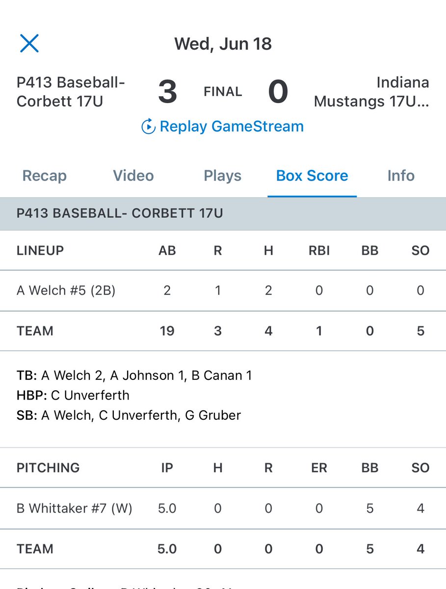 P413 Baseball tweet media