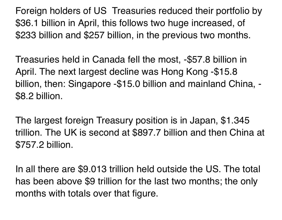 net change in foreign holdings of US Treasuries