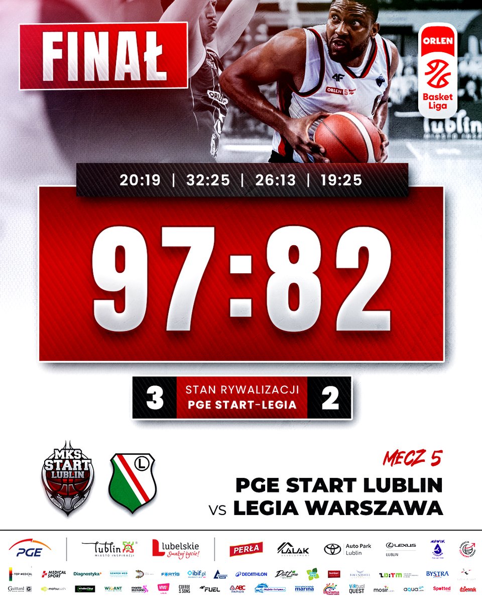 PGE Start Lublin (@startlublin) on Twitter photo Ależ to był piękny wieczór na Globusie‼️🏀🤩 Pokonaliśmy <a href="/LegiaKosz/">Legia Kosz</a> w piątym finale i tylko jedno zwycięstwo dzieli nas od mistrzostwa <a href="/PLKpl/">ORLEN Basket Liga</a> 🔥 Dziękujemy za wspaniałą atmosferę 🫶 W piątek w Warszawie zagramy w meczu nr 6 🔜
#Lublin #Lubelskie #plkpl #WeAreFamily 🔴⚫ Ależ to był piękny wieczór na Globusie‼️🏀🤩 Pokonaliśmy <a href="/LegiaKosz/">Legia Kosz</a> w piątym finale i tylko jedno zwycięstwo dzieli nas od mistrzostwa <a href="/PLKpl/">ORLEN Basket Liga</a> 🔥 Dziękujemy za wspaniałą atmosferę 🫶 W piątek w Warszawie zagramy w meczu nr 6 🔜
#Lublin #Lubelskie #plkpl #WeAreFamily 🔴⚫