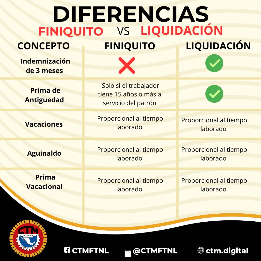 CTM Nuevo León tweet media