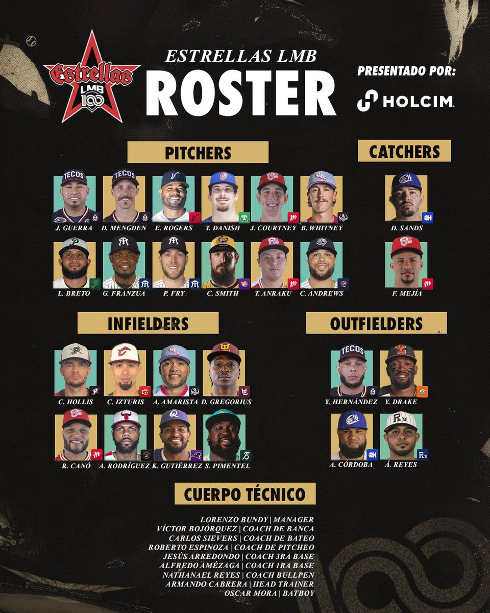 Los rosters del #JUEGODEESTRELLAS del Centenario a efectuarse en la casa de <a href="/DiablosRojosMX/">DiablosRojosMX</a> el <a href="/HarpEstadio/">Estadio Alfredo Harp Helú</a>
Próximo 29 de junio