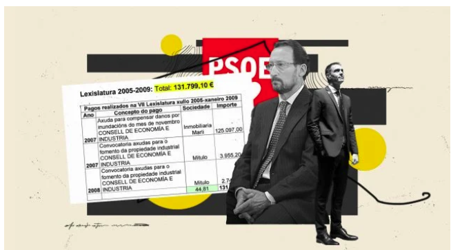 <a href="/Tranqui41115018/">Tranquilo</a> <a href="/oscar_puente_/">Óscar Puente</a> vaya tela... ¿ Quién está condenado del PP?