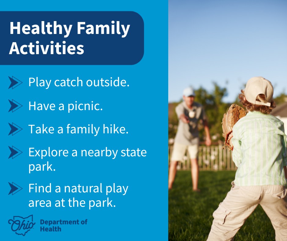 Ohio Department of Health: This week we celebrated #FamilyHealthandFitnessDay 💪 Head to your local parks, pack a healthy lunch, and enjoy family activities! Learn more ➡️ bit.ly/2wdCExr