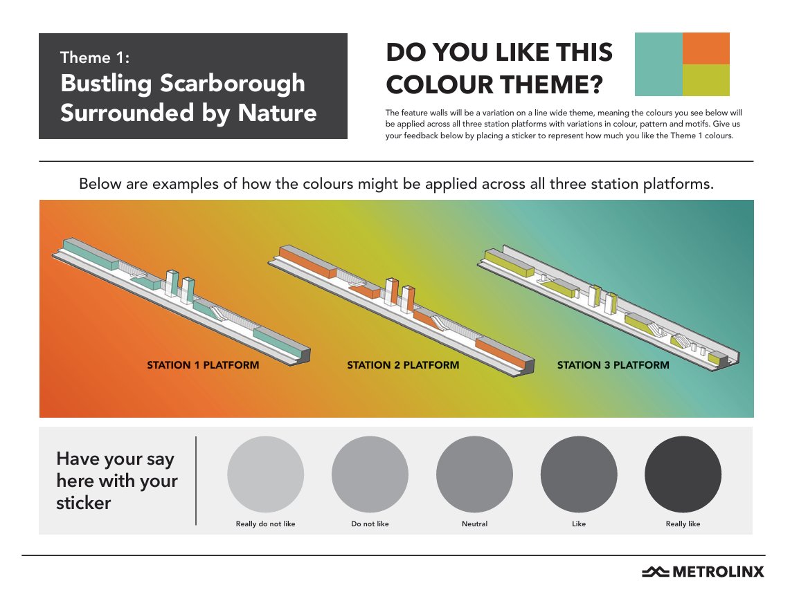 redesigningTTC's tweet photo. Scarborough Subway Extension station wall proposal designs have been released.

Hot air balloon colour scheme is the only correct answer. https://t.co/ywmqlidLKl