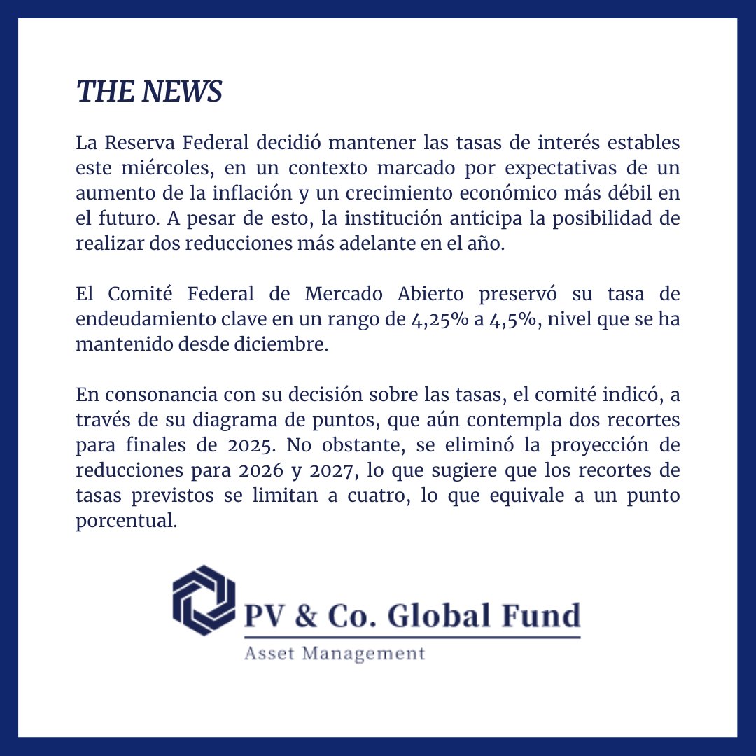 pvglobalfund's tweet photo. La #Reserva #Federal mantiene la tasa de interés clave sin cambios, pero anticipa dos reducciones adicionales a lo largo de este año.

#Fed
#JeromePowell
#TasasdeInteres https://t.co/sthi1jrgr2