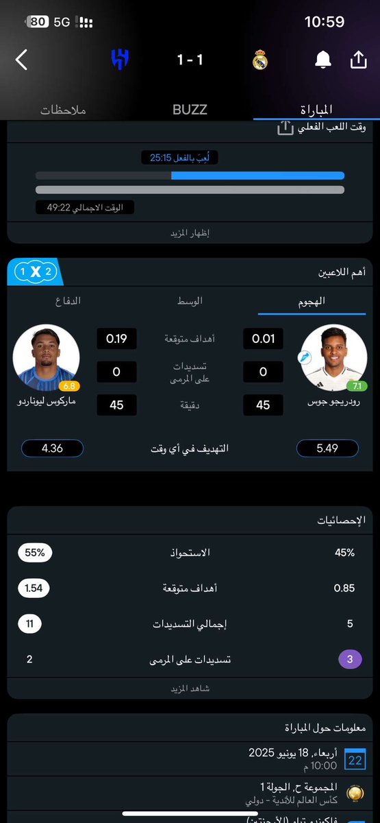 #الهلال_ريال_مدريد

اقسم بالله انك شرف السعودية واسيا 💙