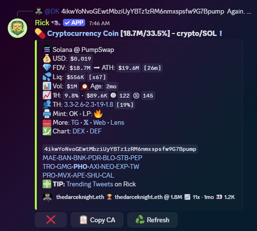 Insane conviction call by <a href="/TheDarceKnight_/">DK</a> 

Provided a full thesis and built his own conviction on $crypto 
Good team, good execution, great call

1.8m --&gt; 19m 10x