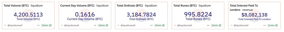 Liquidium.WTF | Ordinal Loans tweet media