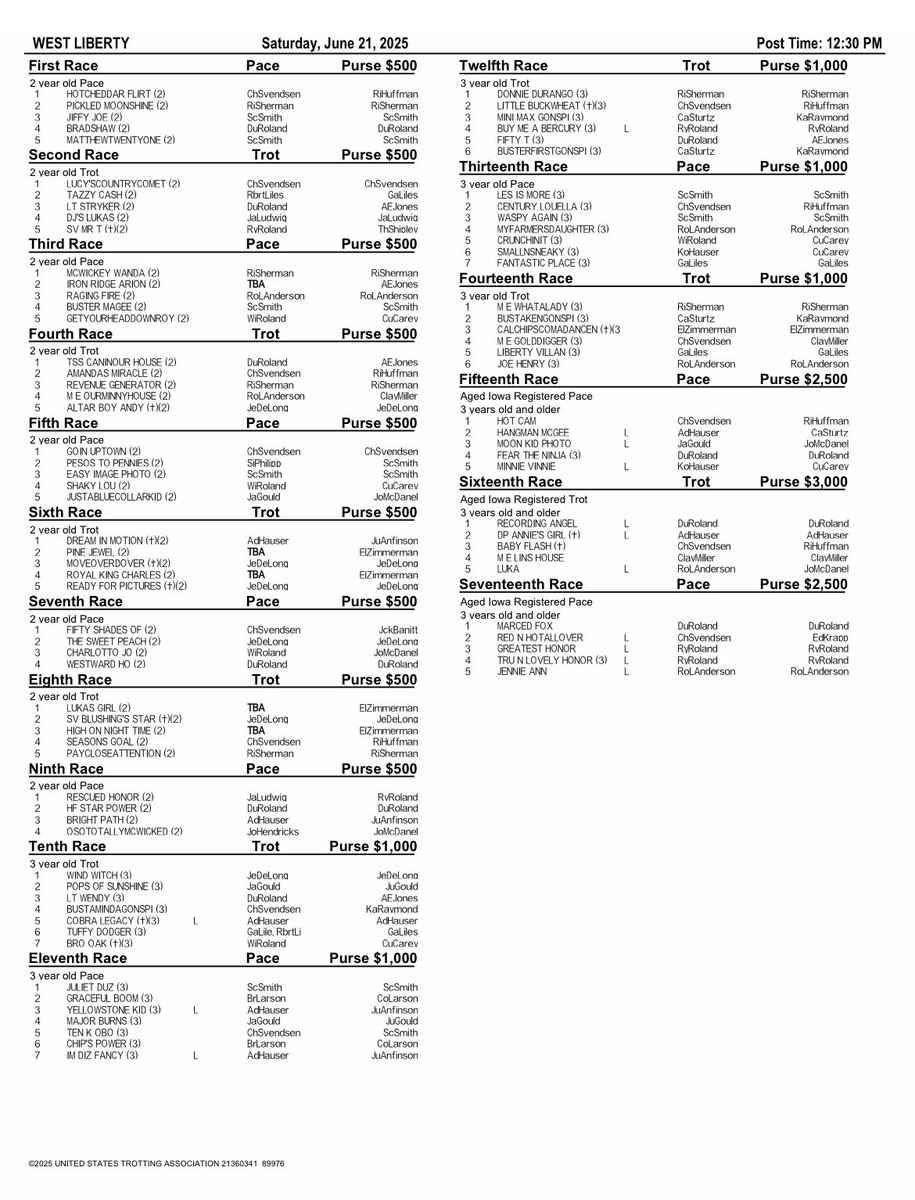 ONS for Saturday at West Liberty:

#harnessracing #iowa