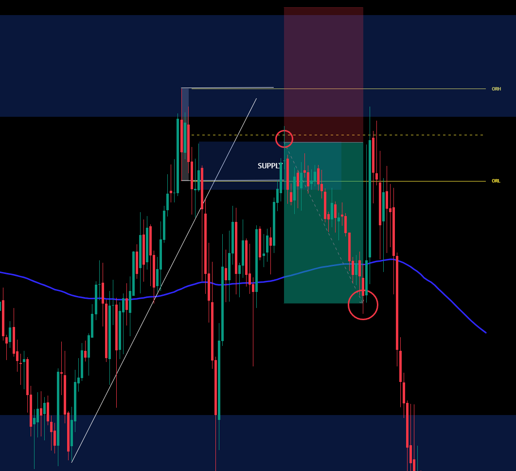 Trade with Pat tweet media