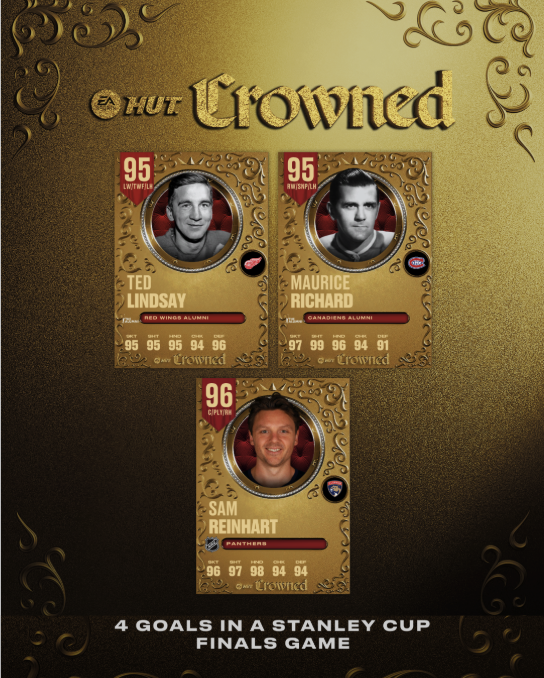 EASPORTSNHL's tweet image. HUT CROWNED is NOW LIVE ๐
Highlighting multiple Stanley Cup moments & icons - like Reinhart's 4-goal Cup Final game๐๐ผ
