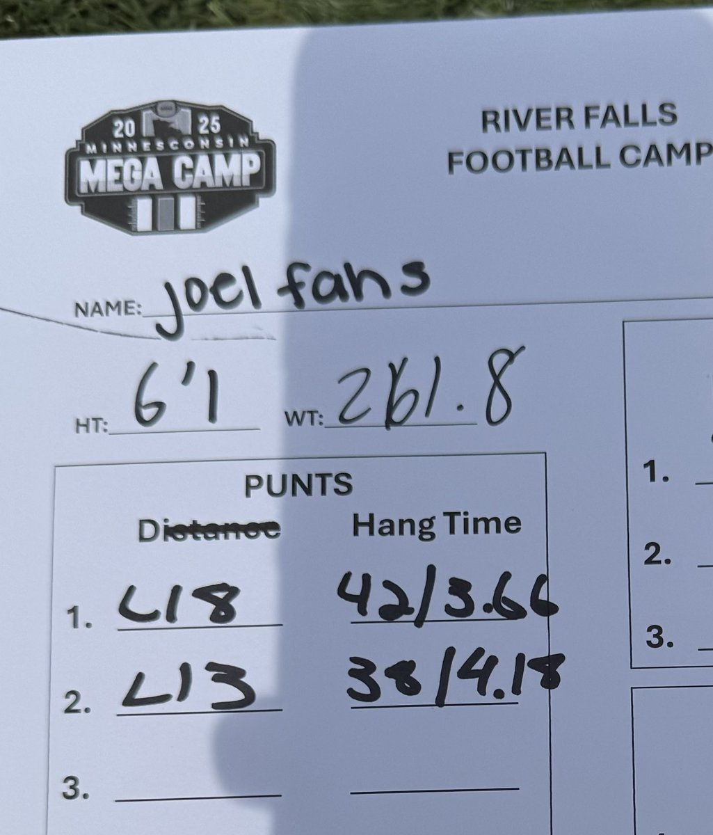 JOEL FAHS (@_joel_f_) on Twitter photo Here is my left directional punts at the <a href="/UWRFFootball/">Falcon Football</a> camp
<a href="/Phase3Kicking/">Phase 3 Kicking</a> <a href="/Ponies_Football/">Ponies Football</a> <a href="/SpecialTeamsFB/">Coach Chris Husby</a> <a href="/Mr_C_SAHS/">Jason Caballero</a>
-
-
-
-
-
-
<a href="/CoachTimNDSU/">Tim Polasek</a> <a href="/CoachxColeman/">Xander Coleman</a> <a href="/CoachHevel50/">Graham Hevel</a> <a href="/BenFrey1386/">Benjamin Frey</a> <a href="/CoachKenBecka/">Ken Becka</a> <a href="/PrepRedzoneMN/">Prep Redzone Minnesota</a> <a href="/LetsPlayFB_MN/">Let's Play Football</a> <a href="/MNHSFBProspects/">MN Prospects</a> <a href="/Todd_Taylor28/">Todd A. Taylor Jr.</a> <a href="/CoachHenning75/">Chad Henning</a> Here is my left directional punts at the <a href="/UWRFFootball/">Falcon Football</a> camp
<a href="/Phase3Kicking/">Phase 3 Kicking</a> <a href="/Ponies_Football/">Ponies Football</a> <a href="/SpecialTeamsFB/">Coach Chris Husby</a> <a href="/Mr_C_SAHS/">Jason Caballero</a>
-
-
-
-
-
-
<a href="/CoachTimNDSU/">Tim Polasek</a> <a href="/CoachxColeman/">Xander Coleman</a> <a href="/CoachHevel50/">Graham Hevel</a> <a href="/BenFrey1386/">Benjamin Frey</a> <a href="/CoachKenBecka/">Ken Becka</a> <a href="/PrepRedzoneMN/">Prep Redzone Minnesota</a> <a href="/LetsPlayFB_MN/">Let's Play Football</a> <a href="/MNHSFBProspects/">MN Prospects</a> <a href="/Todd_Taylor28/">Todd A. Taylor Jr.</a> <a href="/CoachHenning75/">Chad Henning</a>