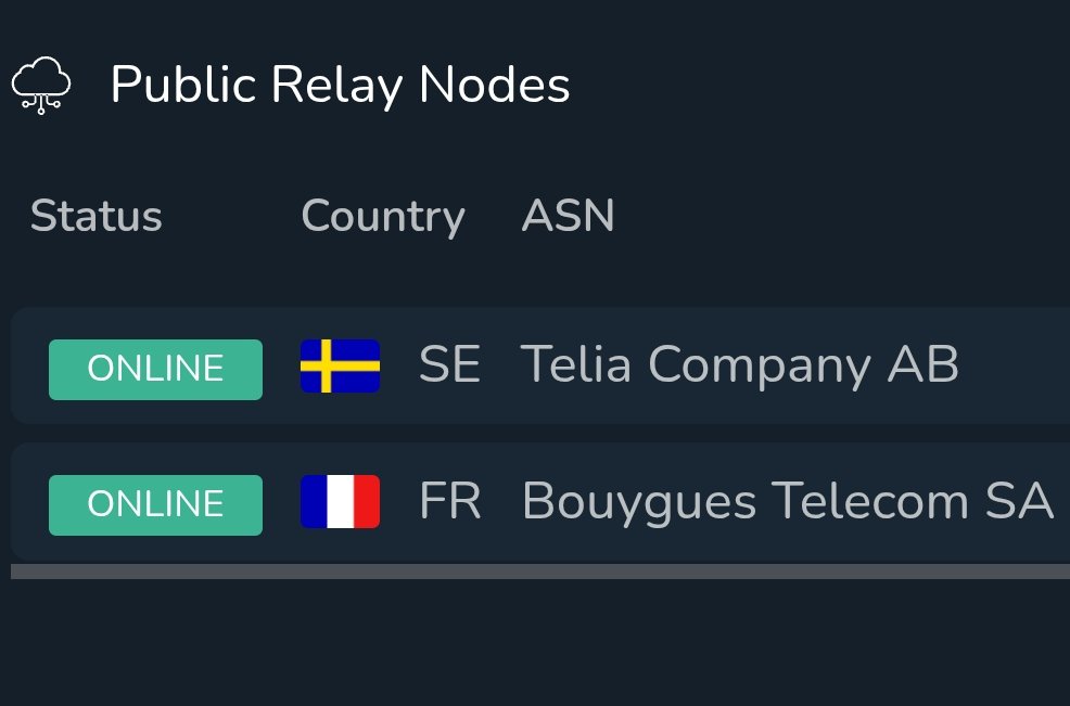 You can check if your stake pool is up or down, and where are located the relays : go to adastat and search for your pool name, then go down in the page and search for "pool info" , et voilà !