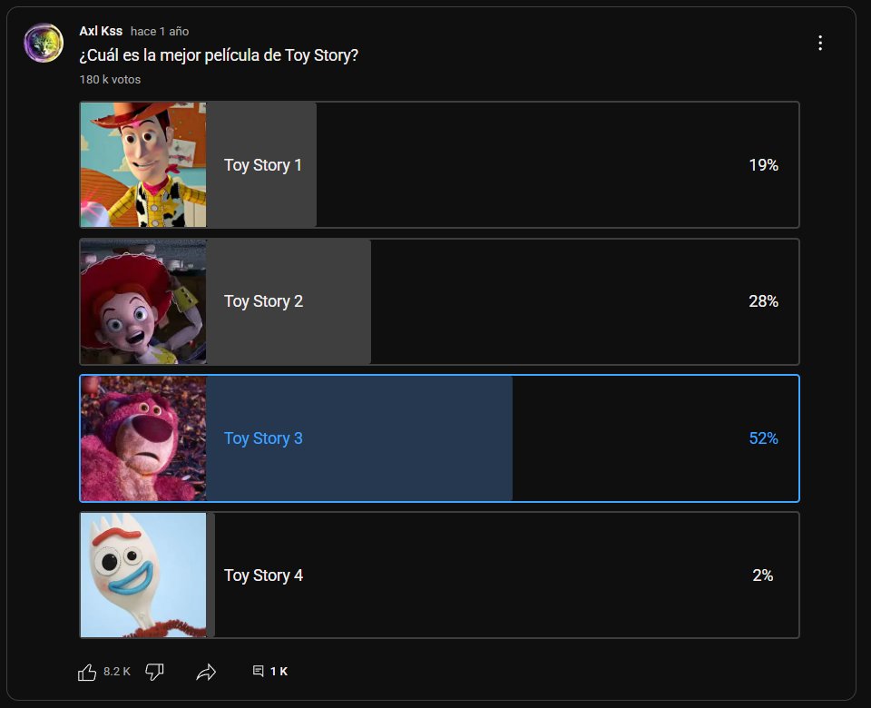 ¿Cómo desveo Toy Story 4? 🤔