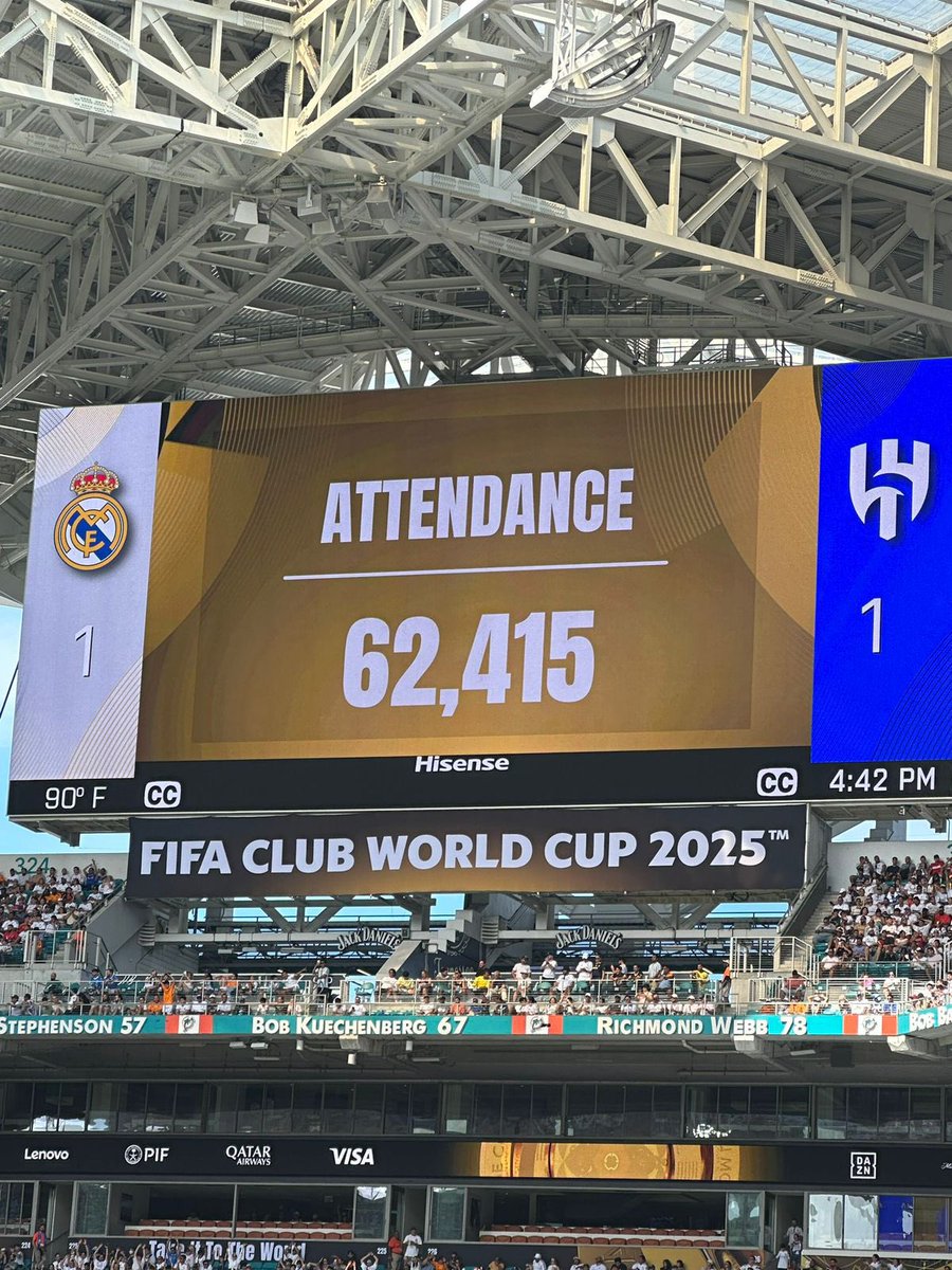 حضور جماهيري متوسط ولم يكن بحجم قمة العالم .. 
#الهلال_ريال_مدريد 
#كأس_العالم_للأندية 
#كأس_العالم_للأندية_2025