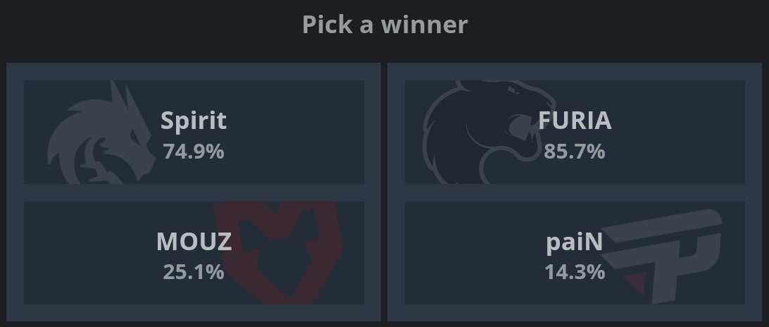 statsmeister1's tweet image. TOMORROW