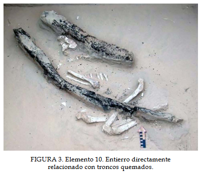 #Publicación📣I Ya Disponible !!!
Revista "Noroeste de México"
No. 6 ( Julio - Diciembre 2022)📚

"Aspectos funerarios en la Costa Central de Sonora. Investigación en Tastiota."
Sergio Adrián López Dávila

Consulta en línea aquí ⬇️
revistas.inah.gob.mx/index.php/noro…

#RevistaDigital