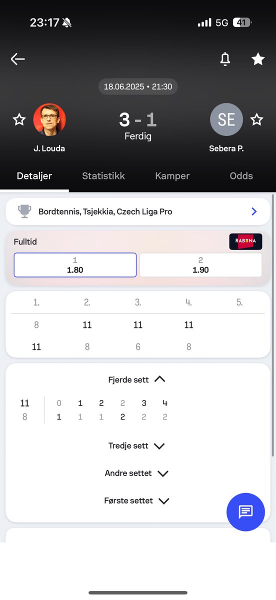 3-0 TODAY ALREADY✅✅🧹🧹

VAVRECKA-3,5,-120✅5u🧹
VAVRECKA-150✅6u🧹
LOUDA-139✅5u

11-2 LAST 2 DAYS✅🤯🏓🐐💸

8-0 STREAK🧹🧹

TAZLER-139✅5u
VAVRECKA-125✅7u🐳
BARES-125✅5u
KLIUCHUK-120✅4u
PYCHA-139✅5u
VAVRECKA-3,5,-120✅5u
VAVRECKA-150✅6u
LOUDA-139✅5u

DM FOR VIP📲
