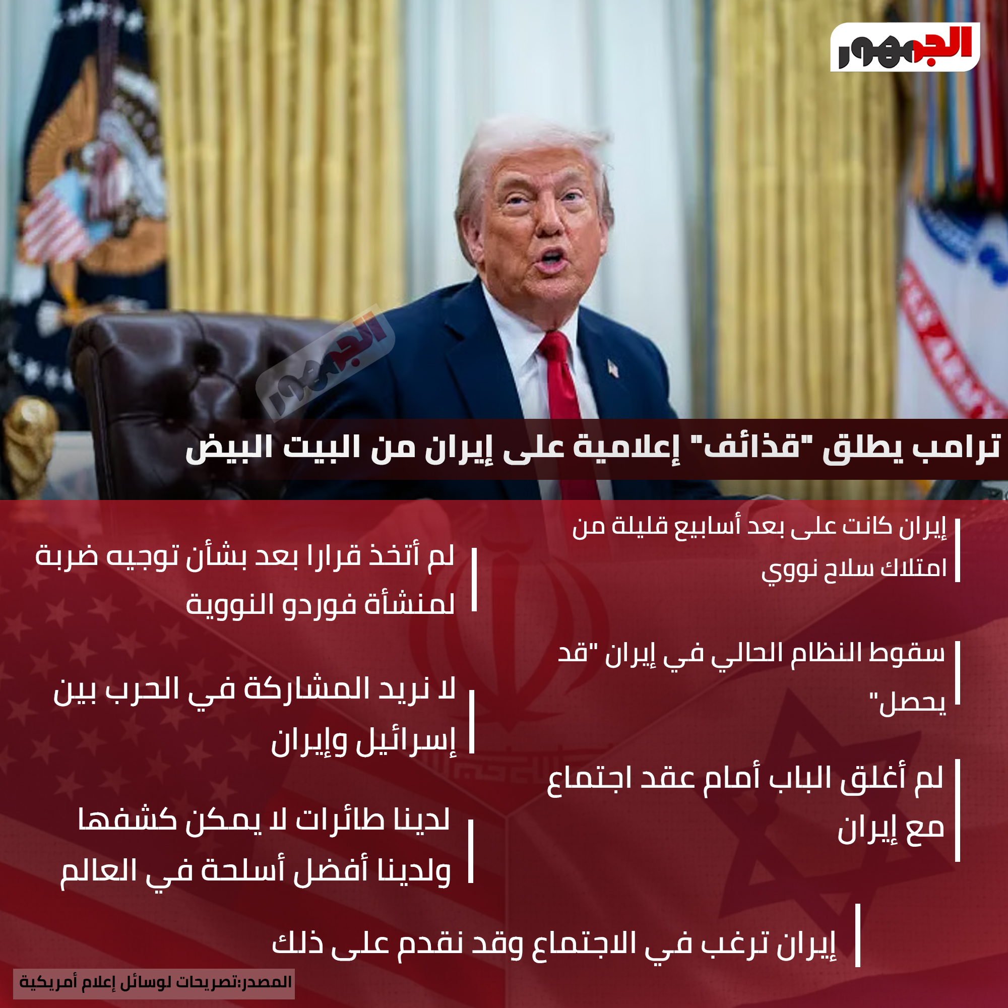ترامب يطلق قذائ ف" إعلامية على إيران من البيت البيض #االبيت_الأبيض 