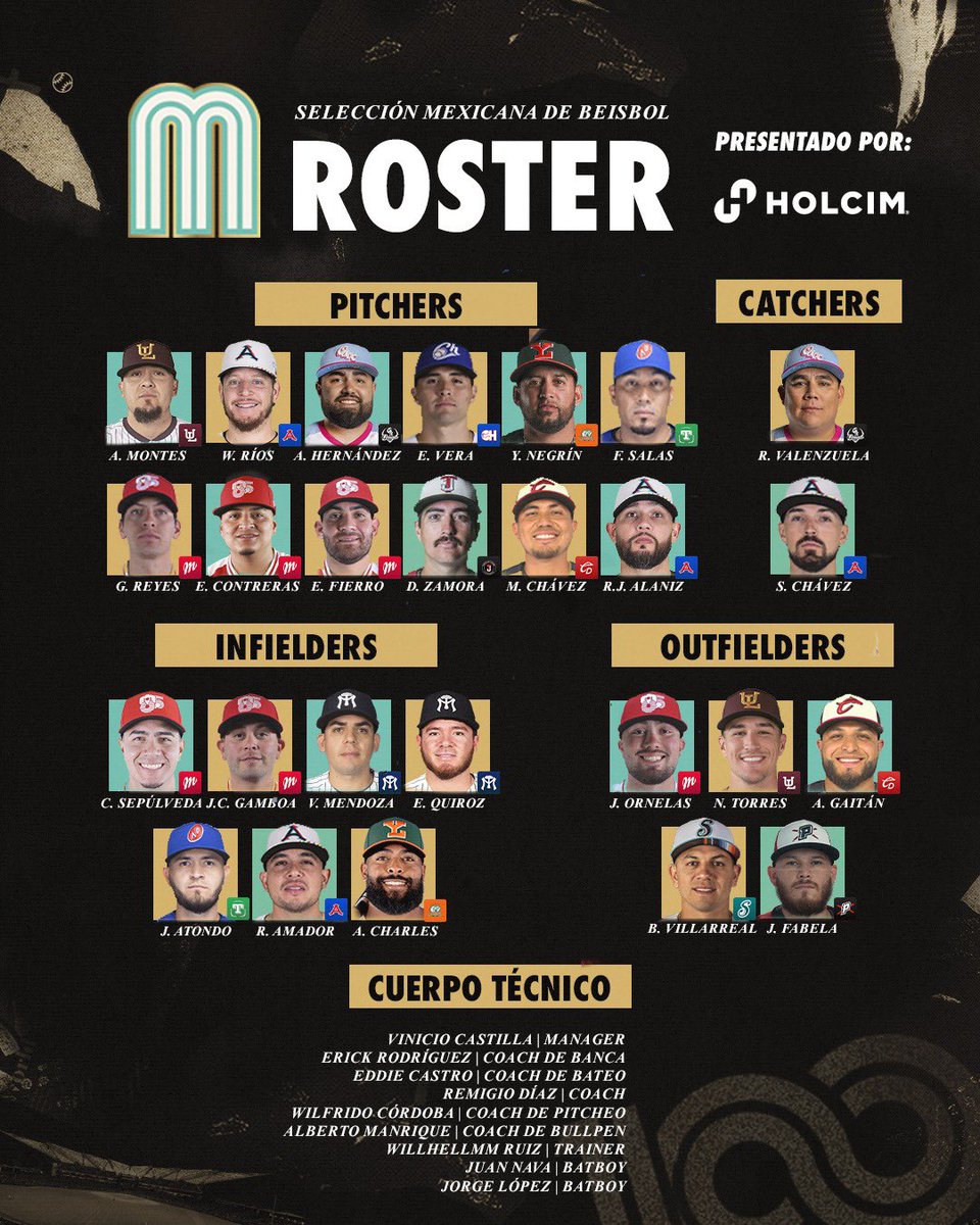 La #LMB dio a conocer los rosters para el #Juegodeestrellas