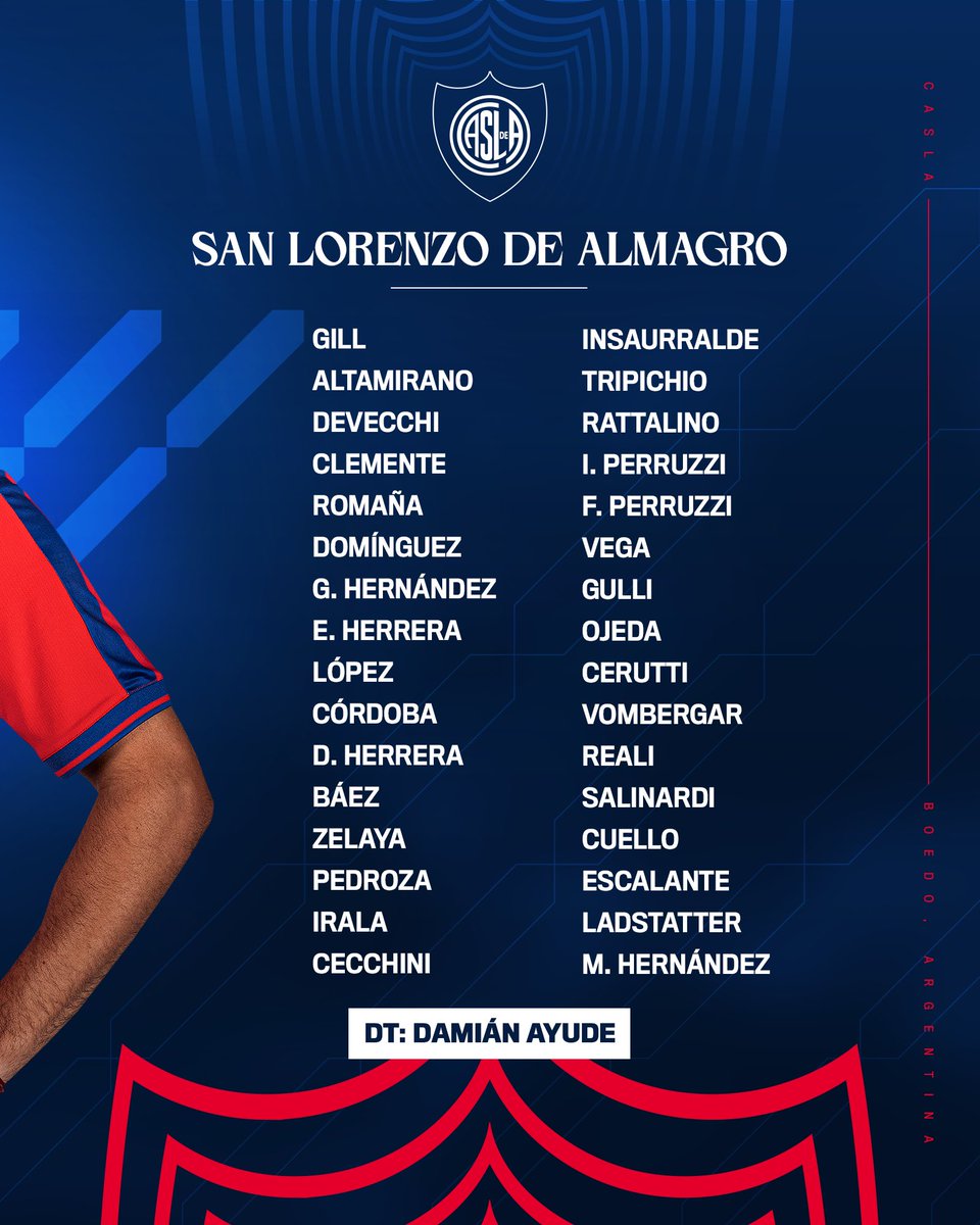 📋 Esta es la lista de convocados para la parte más exigente de la #PretemporadaSL, que se desarrollará en Cardales 🏋️