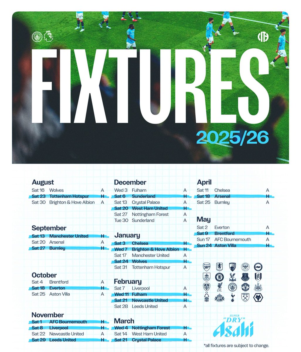 Can’t wait for the new season to get underway