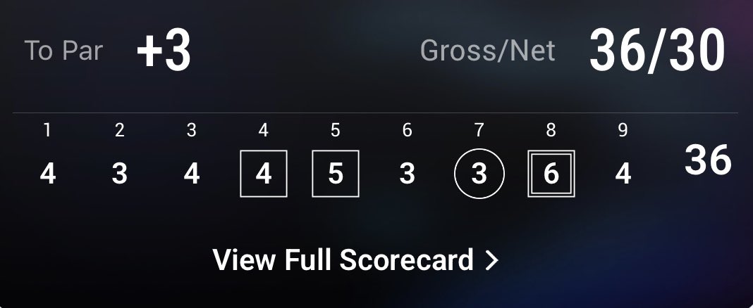 hospitalceltics's tweet image. Yes I’m feeling hot. Yes my home course is a 33 front 9. No I do not care. #bangout