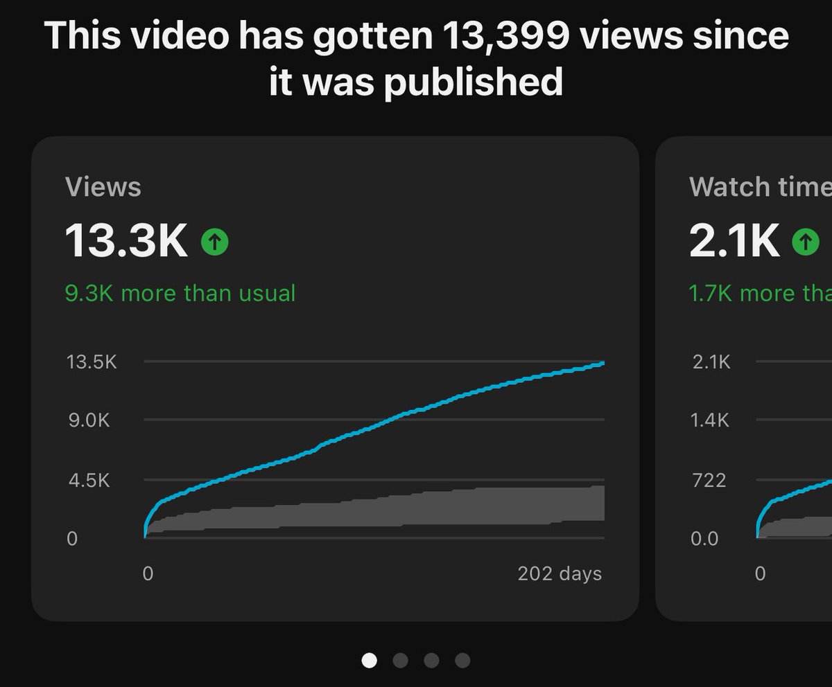 Alex | Video Marketing tweet media