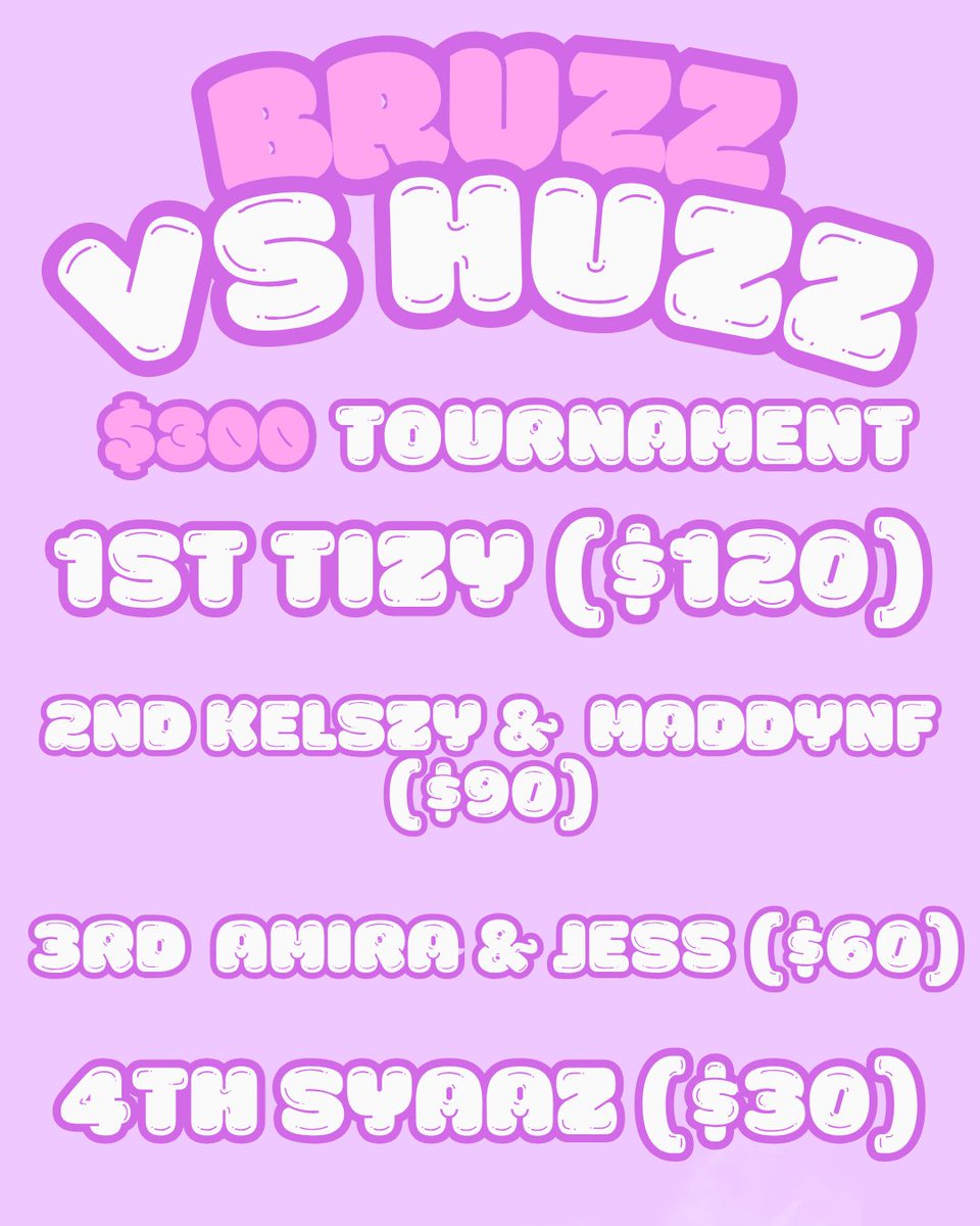 2nd in <a href="/AmiraHuncho/">amira</a>’s bruzz vs huzz tourney w/ <a href="/Maddynf/">coL Maddynf</a> highest placing girl team ($90) 🤍