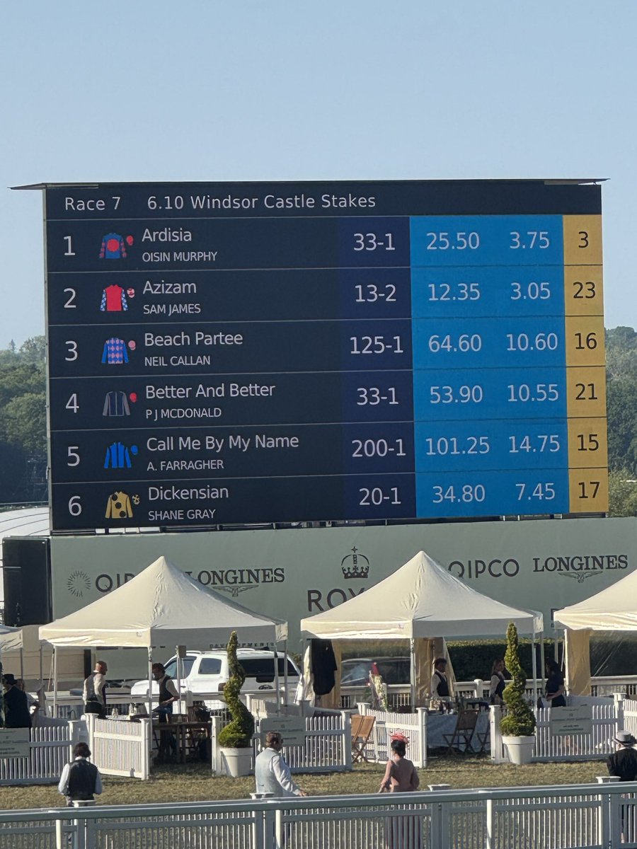 Black Type Thoroughbreds tweet media