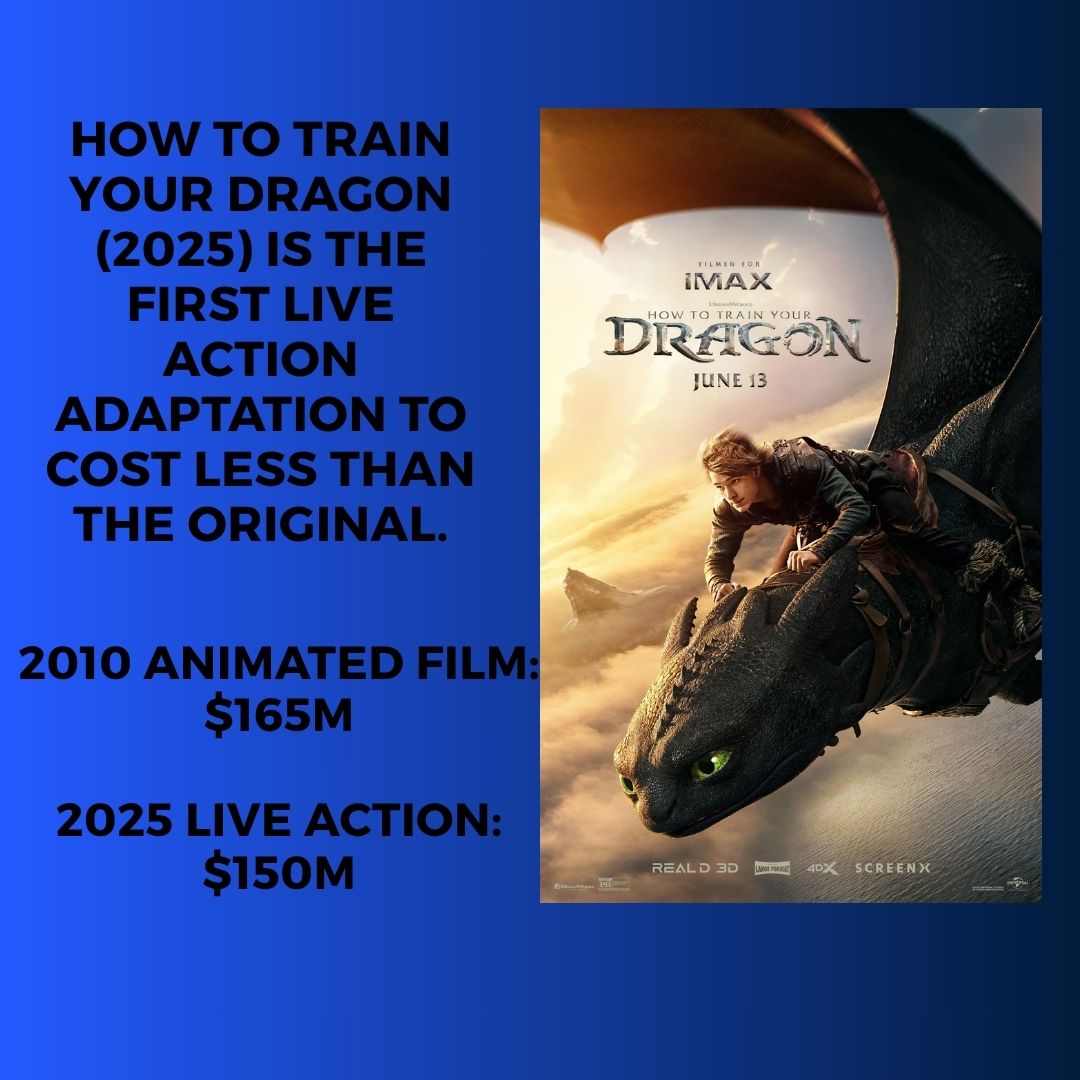 BridgetLaMonica's tweet photo. Latest podcast episode is about How to Train Your Dragon (2010) and the sequel (2014). We made some commentary on the live action but this was recorded weeks ago, so do excuse some guesses I was making. 
https://t.co/fmb63yJGA4 https://t.co/VnM5KxTPL1