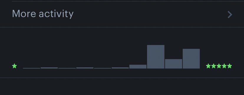 Girl with only love in her heart