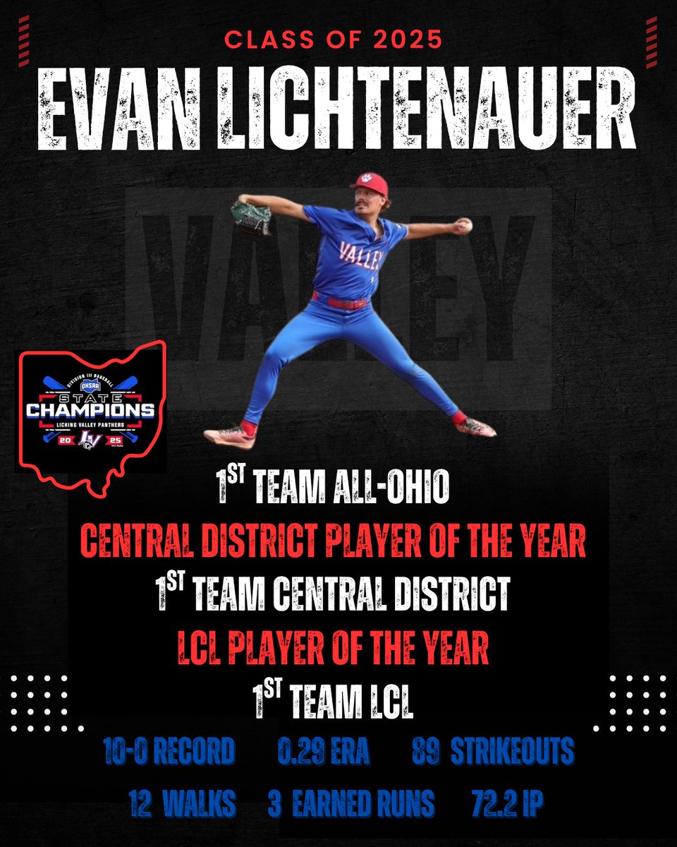 Senior Season ✅