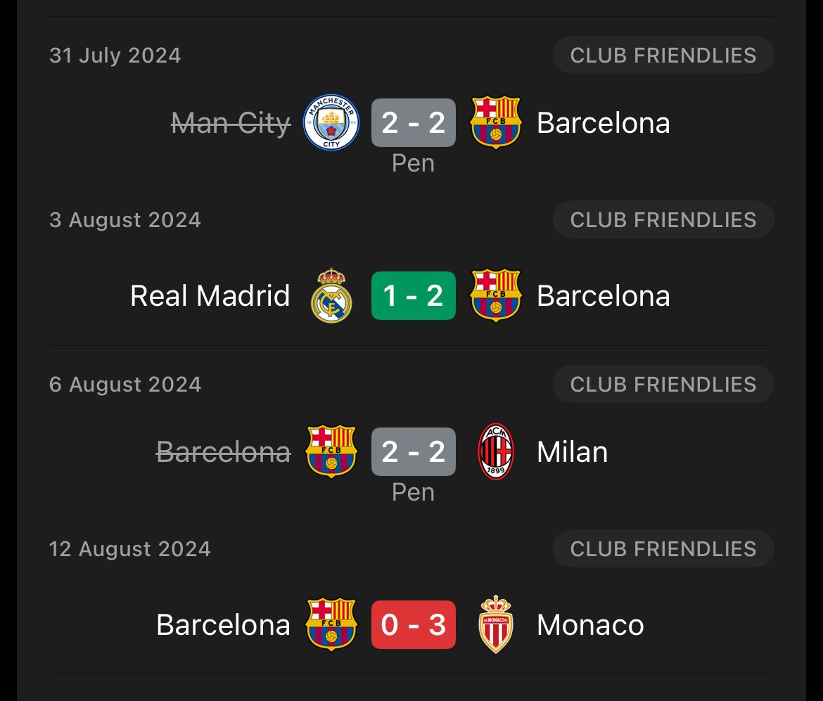 Hans Flicks first 4 games at Barcelona.

Just trust the process.