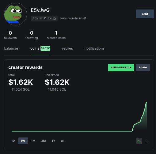Day 2:

$sleepcoin hit 1m market cap and 2nd on phantom wallet. 11 sol dev fees.

Attempted to launch another coin, $lockcoin, locked 50 sol worth of supply, hit 200k market cap. expected higher.  

Overall, an ok day.