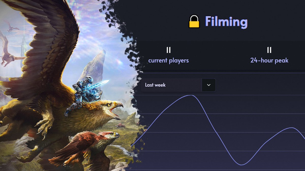 ARK Ascended News tweet media