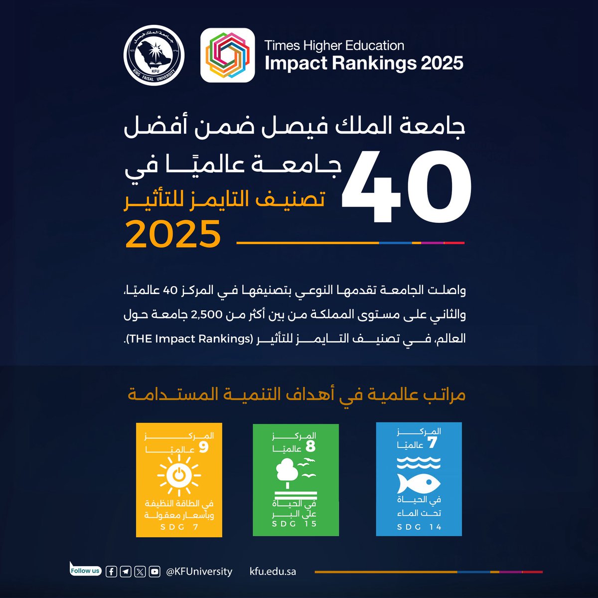 #انفوجرافيك_كفو

#جامعة_الملك_فيصل تواصل تألقها العالمي والوطني في تصنيف التايمز للتأثير 2025 
مؤكدة ريادتها في دعم أهداف التنمية المستدامة، ومكانتها بين الجامعات الأكثر تأثيرًا في العالم.
