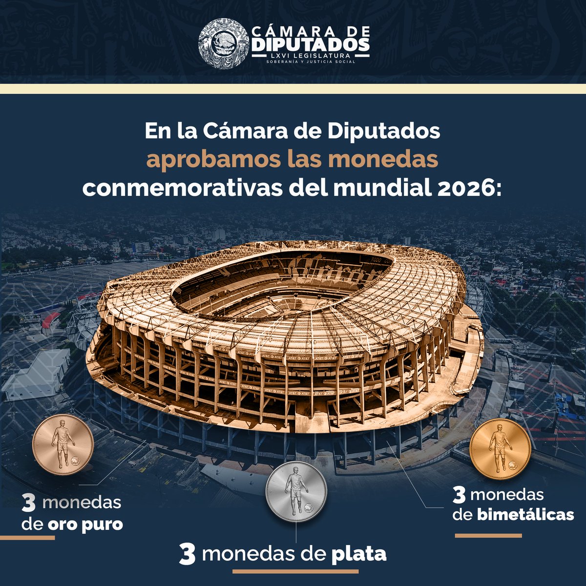 🪙🥅 En la #LXVILegislatura de la Cámara de Diputados aprobamos las características de nueve diferentes monedas conmemorativas de la Copa Mundial de la #FIFA2026, organizada por México, Estados Unidos y Canadá. Conoce los detalles: