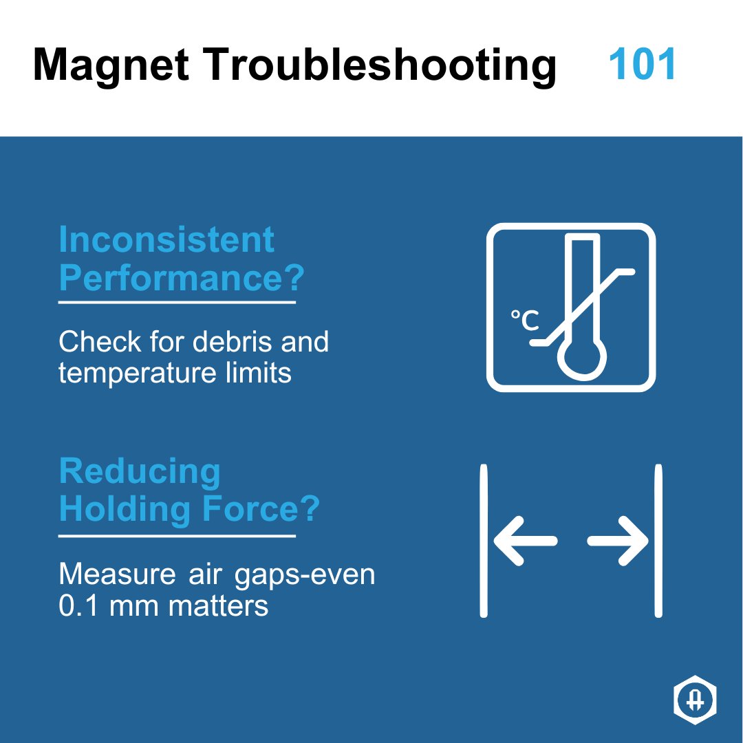 AmazingMagnets's tweet image. 🔧 MAGNETIC TROUBLESHOOTING 101: Reduced holding force? Check for debris and temperature limits. Inconsistent performance? Measure air gaps – even 0.1mm matters! #TechnicalTips #MagneticSystems