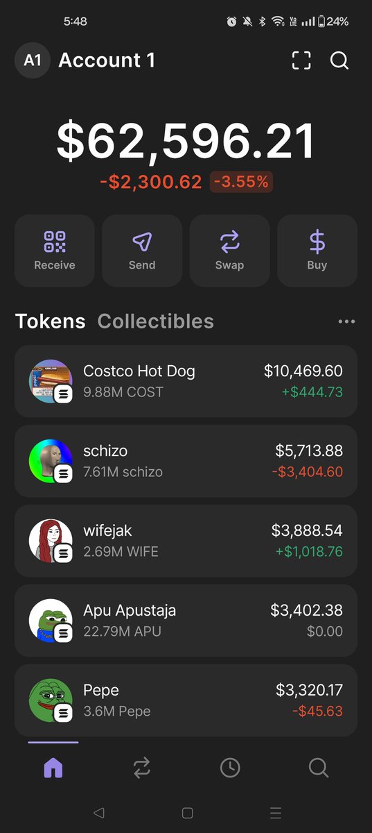 I will turn this into $62 Trillion by the of this year 😤
Share a picture of your wallet and your top holdings in the replies. I want to see 🧐