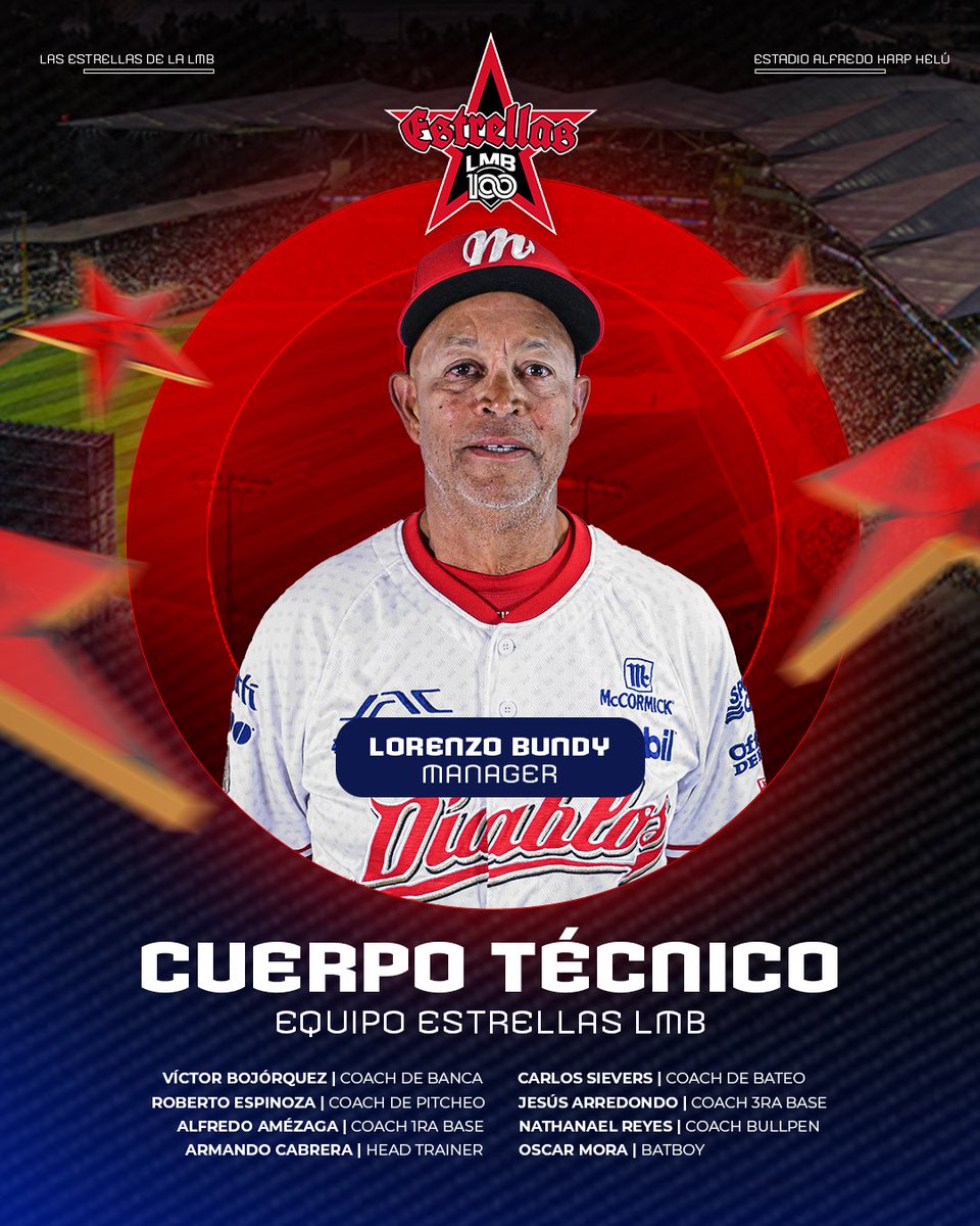 ¡Ellos son nuestros Escarlatas All-Stars! 🔥
Listos para brillar en el Juego de Estrellas 2025 ⭐👹

📍 <a href="/HarpEstadio/">Estadio Alfredo Harp Helú</a>