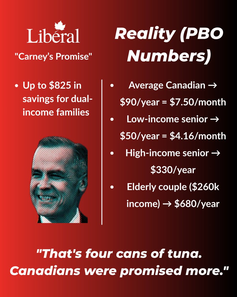 🇨🇦 Blake Richards 🇨🇦 tweet media