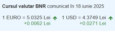 mariandidthis's tweet image. #BNR #CursEuro #CursValutar #Euro #Leu #USD #Romania #Criza #Faliment #Finante #RON #CrescRatele

🚨 ALERTĂ! 

INCOMPETENȚA LUI @NicusorDanRO A FĂCUT EURO ȘI DOLARUL SĂ EXPLODEZE, DIN NOU!