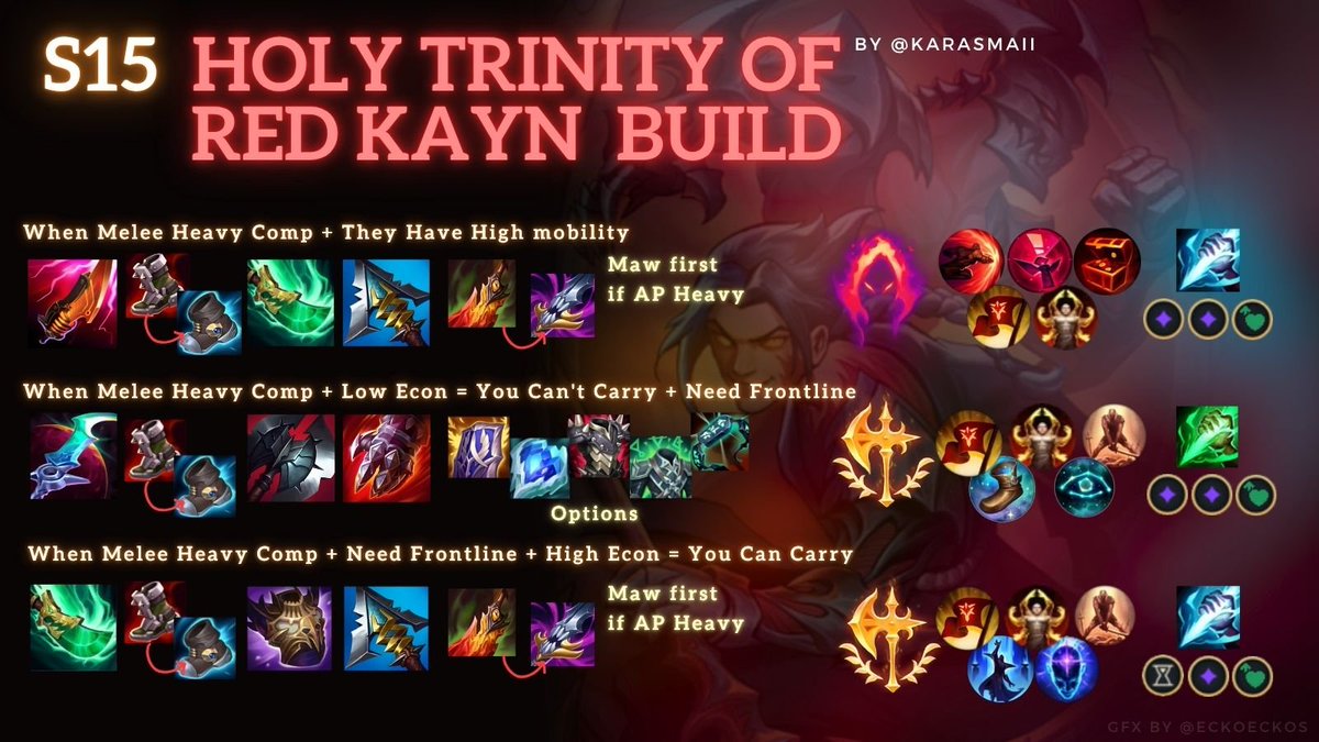 Been Cooking This Bad boy up for a month. 

Make sure to like + RT for your fellow Kayn Mains <3 
if you have any questions feel free to ask I'll try to answer as much as I can :)